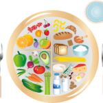 Healthy Eating Habits for Lowering Stress Levels Healthy Eating Habits